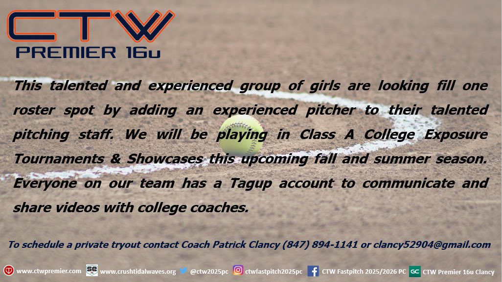 Looking to fill one roster spot.