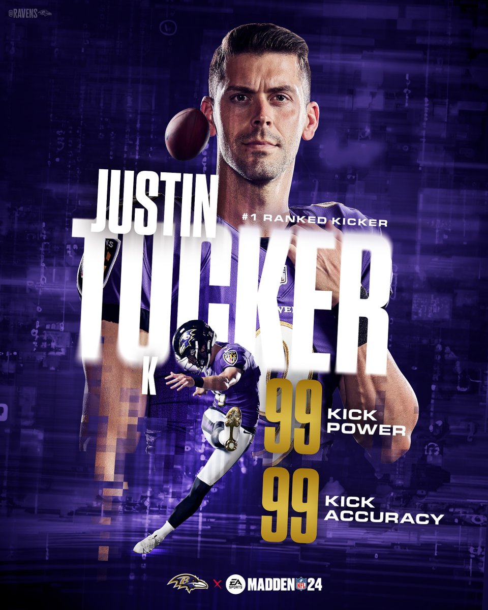 Ravens's tweet photo. Best kicker in the game 🐐

@jtuck9  | @EAMaddenNFL
Full ratings: https://t.co/XBVhpJvBOK https://t.co/MLrbogRipG