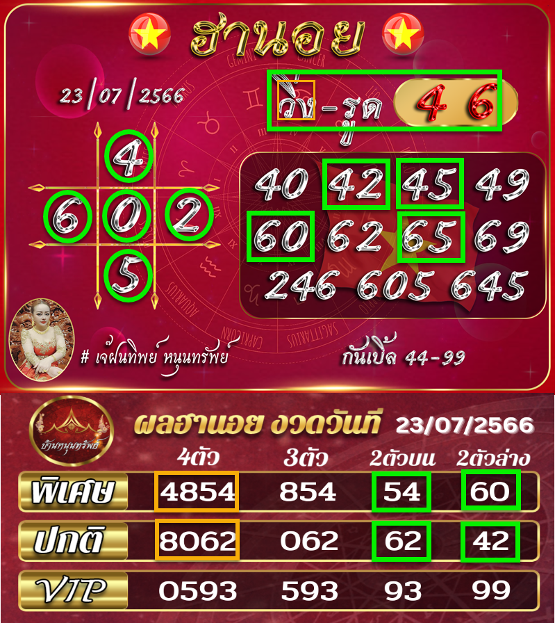 fonthip98's tweet photo. 🇻🇳ฮานอย วันที่23-07-66🇻🇳
 เจาะรบท. นอย ลาว นำเล่นยี่กี
เข้ากลุ่มทักไลน์นี้ ✅LINE ID : @877wzezo
หรือ ✅LINE : https://t.co/1sdEhIuEkI
.
#เจ๊ฝนหนุนทรัพย์ #รัฐบาลไทย
#ลาว #ฮานอย #เฮงๆๆ #ปลดหนี้ https://t.co/J0eECTv5D2