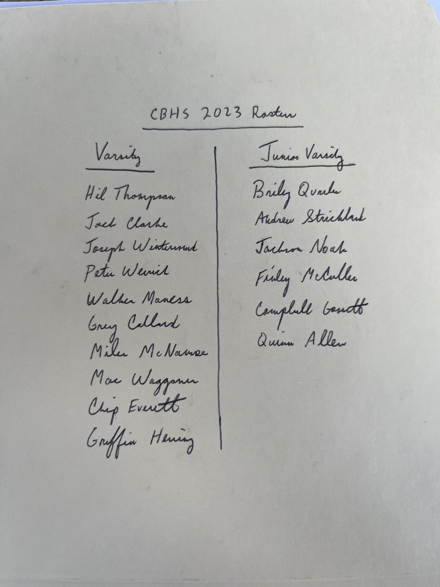 🌊 ⛳️ CBHS Fall 2023 rosters are set!  Congrats to all - I’m so proud of each and every player who came out - great effort all around!  👊