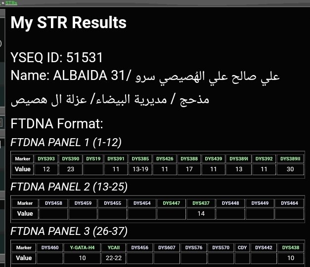shumaigani's tweet photo. يسرني الاعلان عن نتيجة فحص ال STR للاخ / علي صالح علي الهصيصي / عزلة ال هصيص / مديرية  البيضاء / موجبة للتحور BY8. https://t.co/WZkLwQBflz