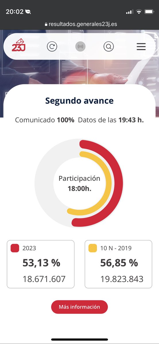 dion_eli's tweet photo. Luego quitarán la sanidad a la gente trans y nos parecerá una salvajada. Pero eh, votar pá qué https://t.co/MsE61kRhgw