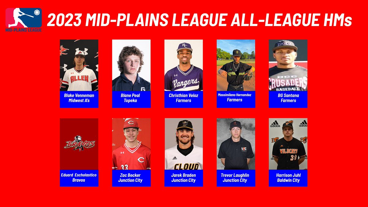Here are our All-League Honorable Mentions!