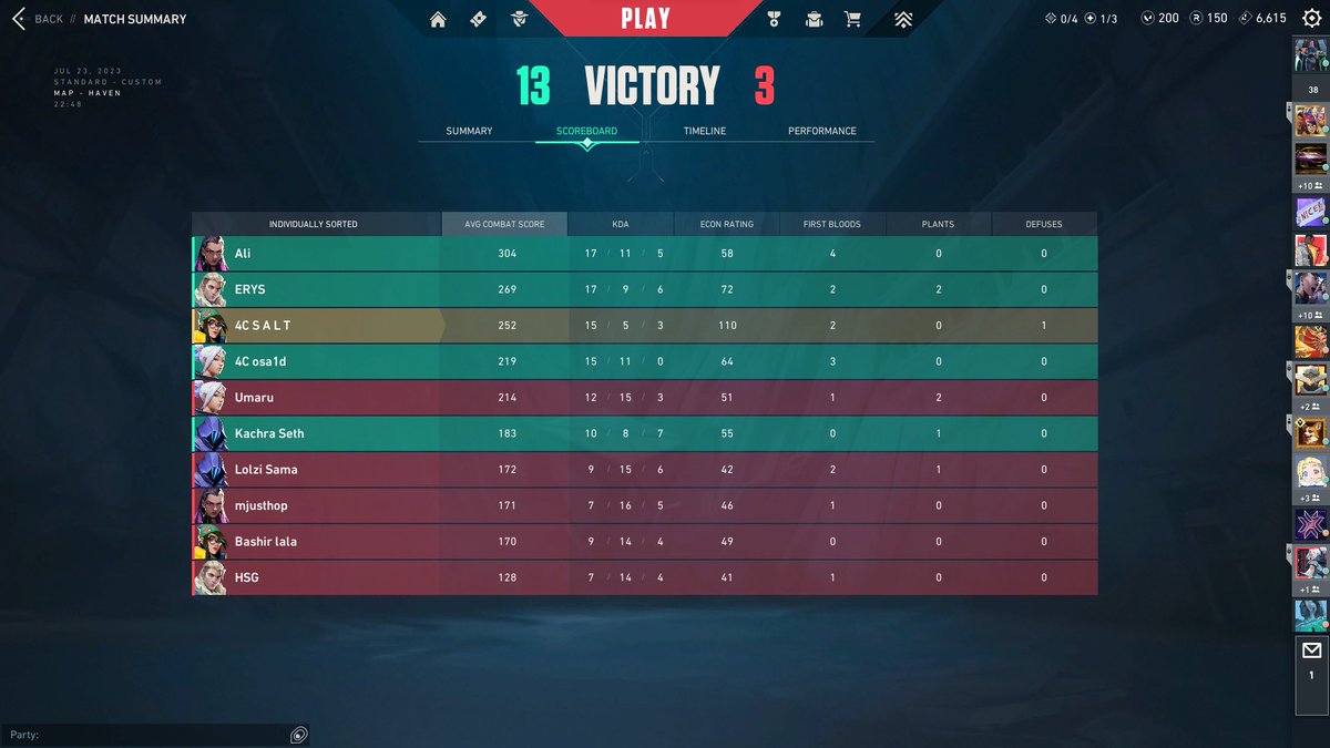 Foresee Esports tweet media