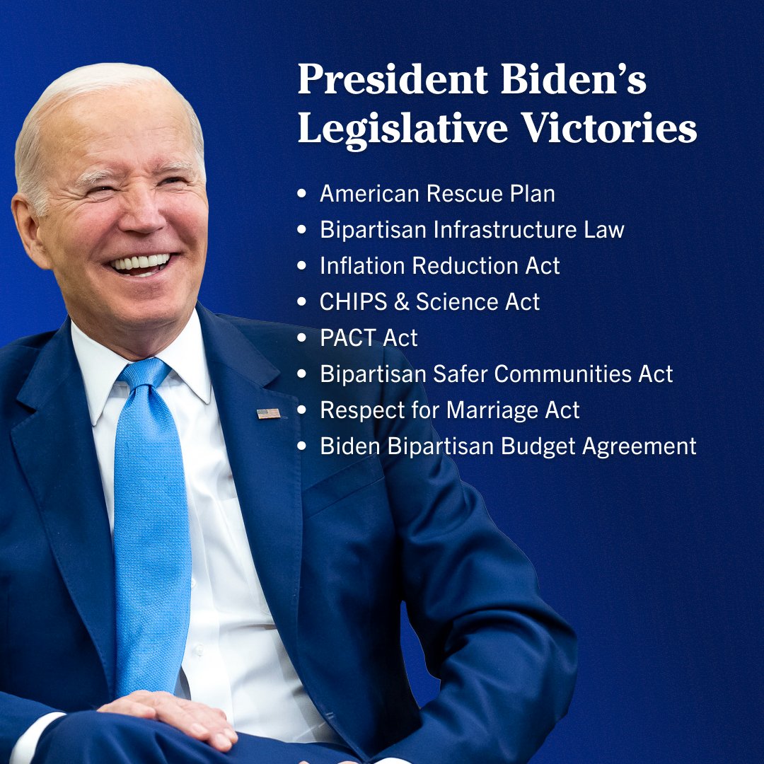 TheDemocrats's tweet photo. From day one, the Biden-Harris administration has been delivering 🙌 https://t.co/372UCx9bhR