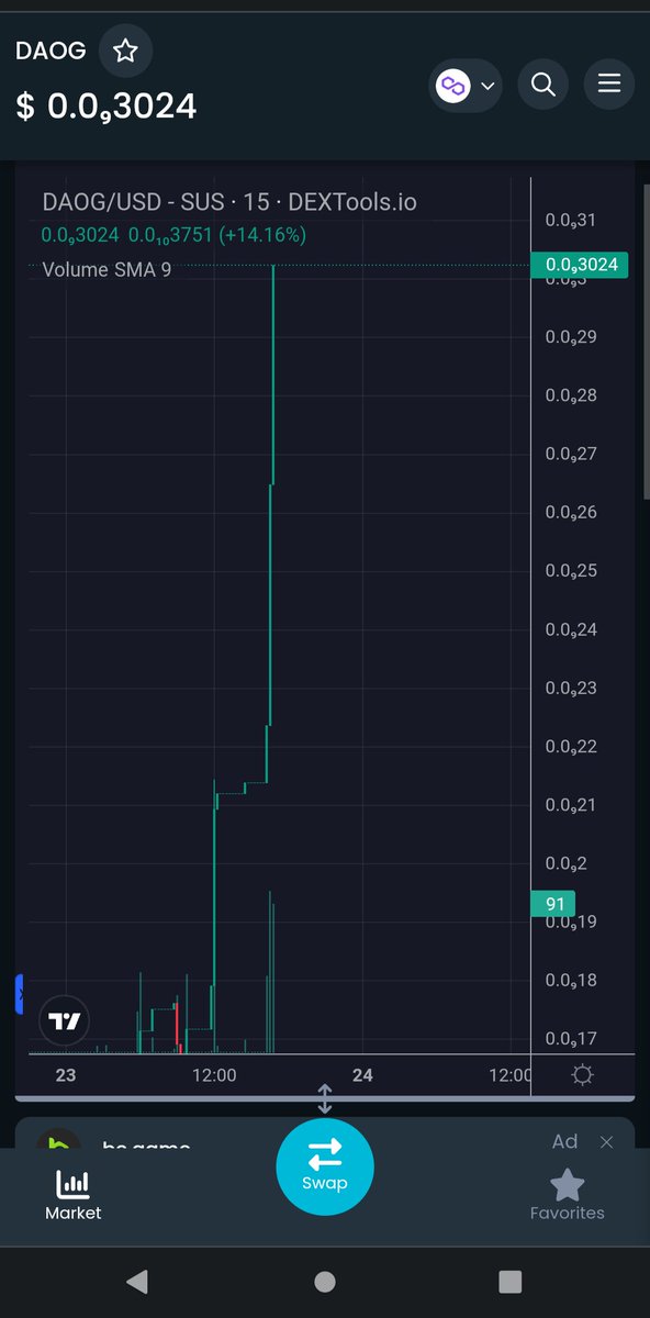 C07770's tweet image. Damn $Daog $Cult #ModulusZK