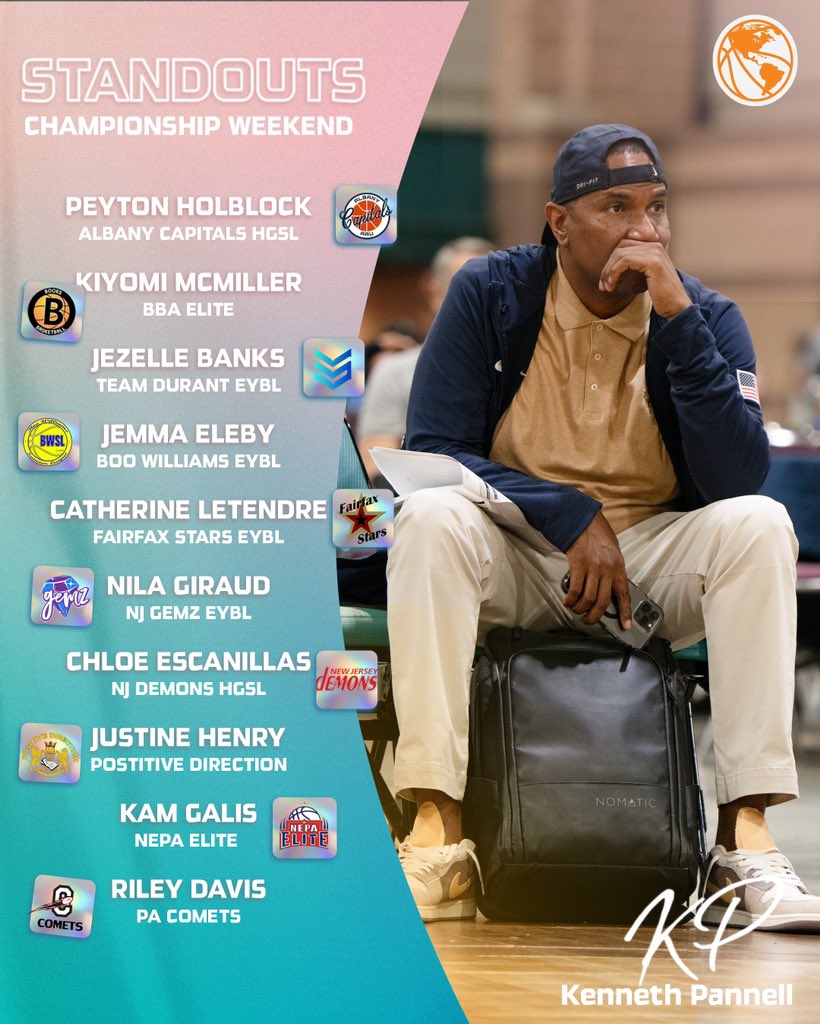 Hoop Group Girls on Twitter "Standouts from Championship Weekend with