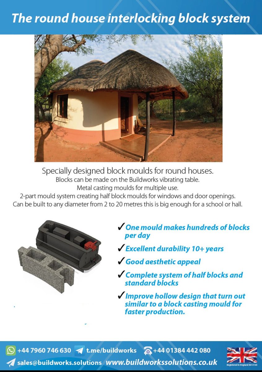 BuildworksS's tweet image. 