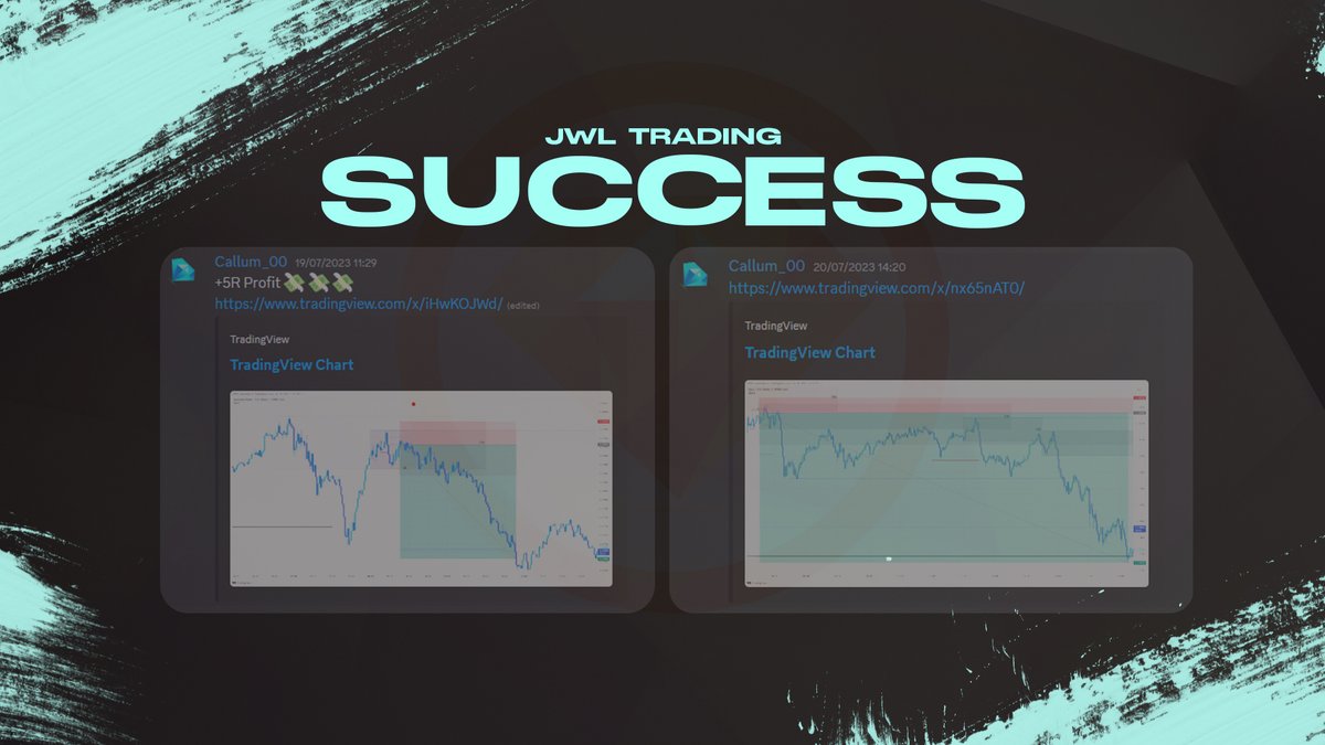 JWLTrading's tweet photo. Soft Opening Week was a success...

We have already made calls resulting in 5RR and 10RR profits! 😈

Join Now: https://t.co/EbiQbYh3xz https://t.co/NnoO6aG9gU
