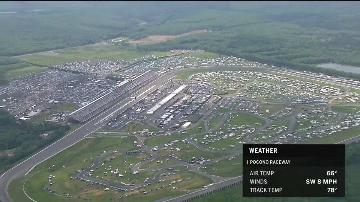 nascarman_rr's tweet photo. The image on the left is an overhead shot of Pocono in 2019. The image on the right is from today. I can't get over how much the infield crowd has grown in four years, especially down in turn one https://t.co/E2lTjxhGHQ