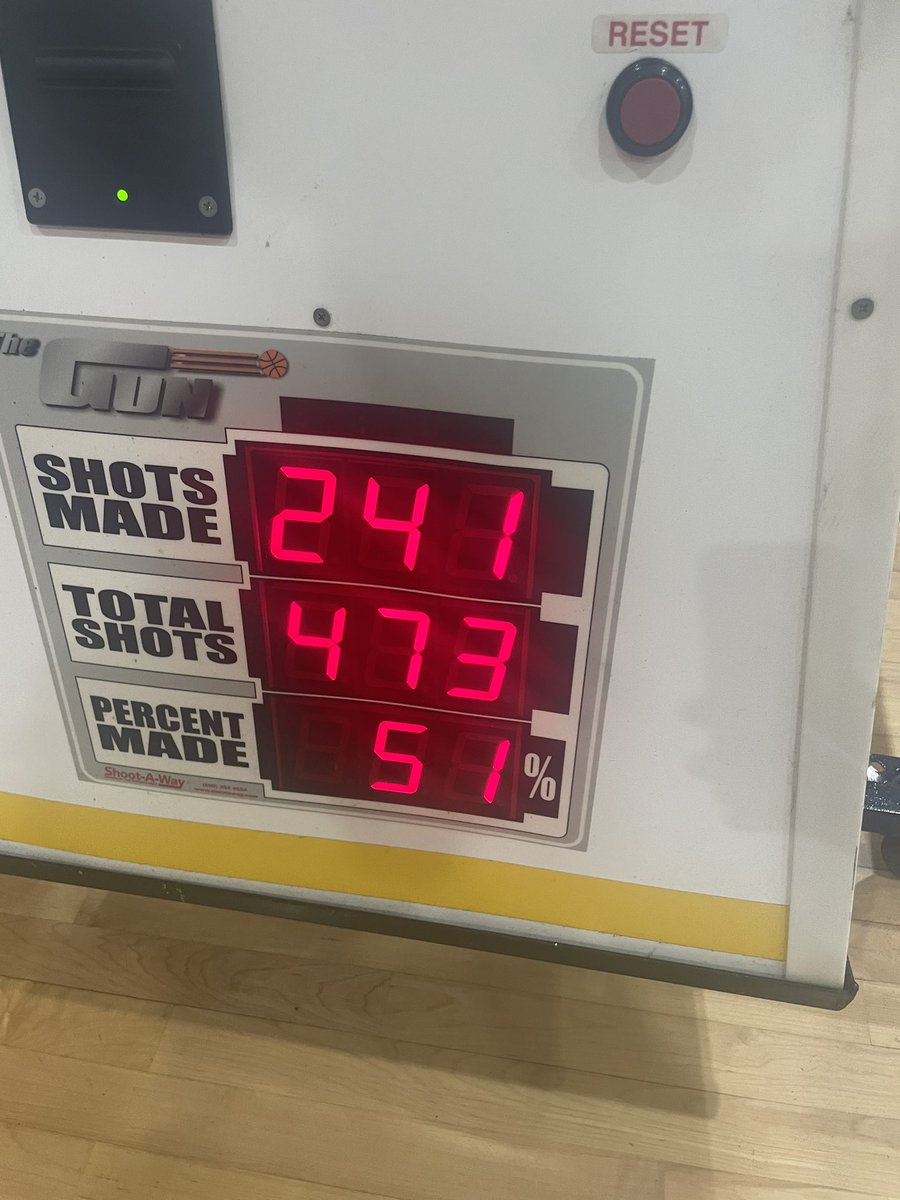 ⏳😴 <a href="/CoachRio11/">Rio Winston</a> <a href="/Coach_Drew1/">Andrew Watson</a>