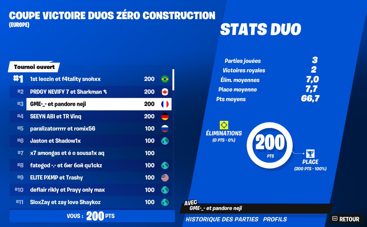 Neji ☄ tweet media