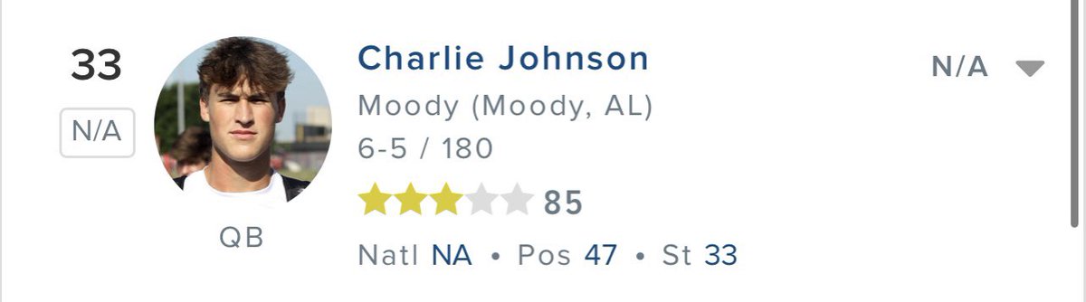 Congrats to <a href="/SidW23/">23</a> and <a href="/4CharlieJ/">Charlie Johnston</a> who were recently ranked as ⭐️⭐️⭐️ by <a href="/247Sports/">247Sports</a>. Well deserved honor for both! 

#411Boys | #MoodyFootball