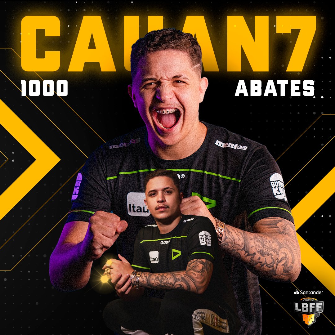 FFesportsBR's tweet image. É HISTÓRICO!
É LENDÁRIO!

O @loud_cauan1 é o PRIMEIRO JOGADOR a atingir 1000 ABATES na HISTÓRIA da #LBFF! Pra ficar marcado PRA SEMPRE na história. 

MIL VEZES CAUAN7