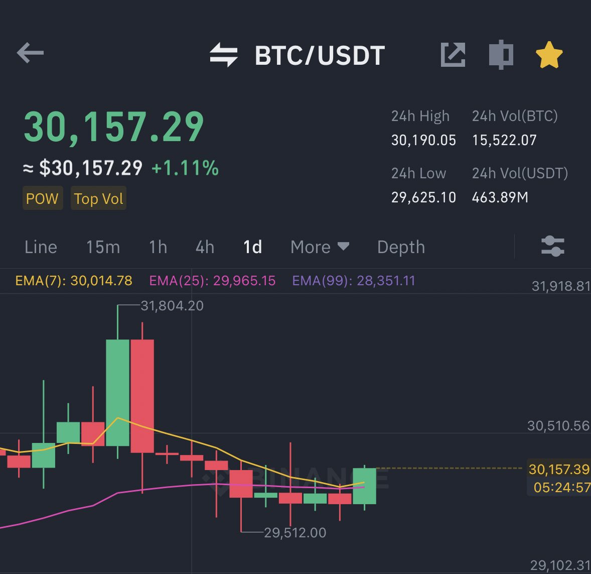 Ash Crypto tweet media