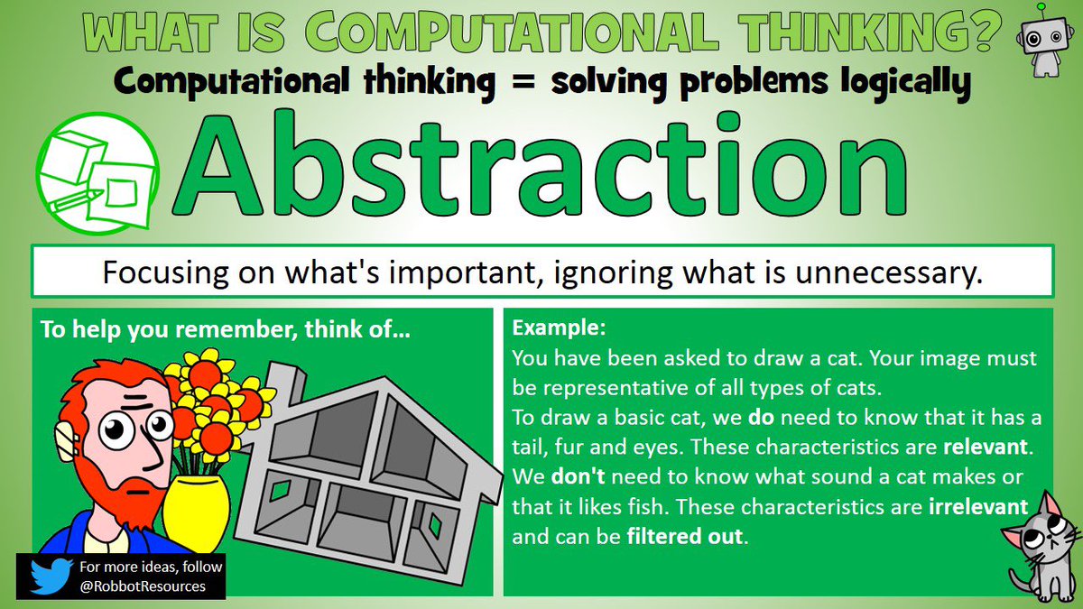 RobbotResources's tweet photo. What is Computational Thinking? Here’s some ideas!
#computationalthinking https://t.co/ZjEk3qQ7Ig