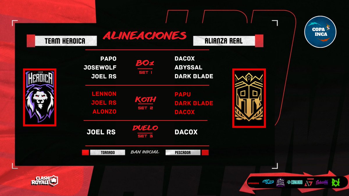 COPA INCA 🇵🇪 (@copaincaldd) on Twitter photo ⚔️ PRIMERA SEMIFINAL PRESENCIAL
Abriremos la jornada con duelo inedito donde los flamantes campeones LDD @Heroica_team tendrán al frente al desafiante <a href="/AlianzaRealCR/">ALIANZA REAL 🔱</a> que llega pisando fuerte a su primer presencial con los poderes activados
Imperdible❗
⏲️ 4:00 pm
#EstoEsLDD🔥 ⚔️ PRIMERA SEMIFINAL PRESENCIAL
Abriremos la jornada con duelo inedito donde los flamantes campeones LDD @Heroica_team tendrán al frente al desafiante <a href="/AlianzaRealCR/">ALIANZA REAL 🔱</a> que llega pisando fuerte a su primer presencial con los poderes activados
Imperdible❗
⏲️ 4:00 pm
#EstoEsLDD🔥