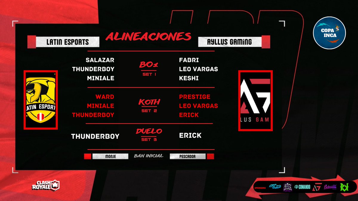 COPA INCA 🇵🇪 (@copaincaldd) on Twitter photo ⚔️ SEGUNDA SEMIFINAL PRESENCIAL
De fondo revivimos el duelo de ayer entre <a href="/LatinEsports_CR/">Latin Esports</a> y <a href="/AyllusGaming/">Ayllus Gaming</a> un verdadero clásico peruano donde el campeón del pueblo va con todo contra los poderosos apus que van por su 7ma estrella nacional ⭐
⏲️ 4:55 pm
#EstoEsLDD🔥 ⚔️ SEGUNDA SEMIFINAL PRESENCIAL
De fondo revivimos el duelo de ayer entre <a href="/LatinEsports_CR/">Latin Esports</a> y <a href="/AyllusGaming/">Ayllus Gaming</a> un verdadero clásico peruano donde el campeón del pueblo va con todo contra los poderosos apus que van por su 7ma estrella nacional ⭐
⏲️ 4:55 pm
#EstoEsLDD🔥