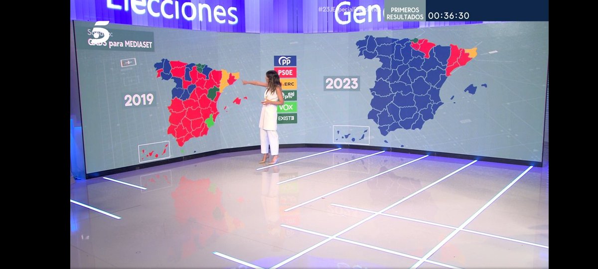 Albertotin1969's tweet photo. @Soy_Aitana_ No se yo.... https://t.co/iDl6FdF9KV