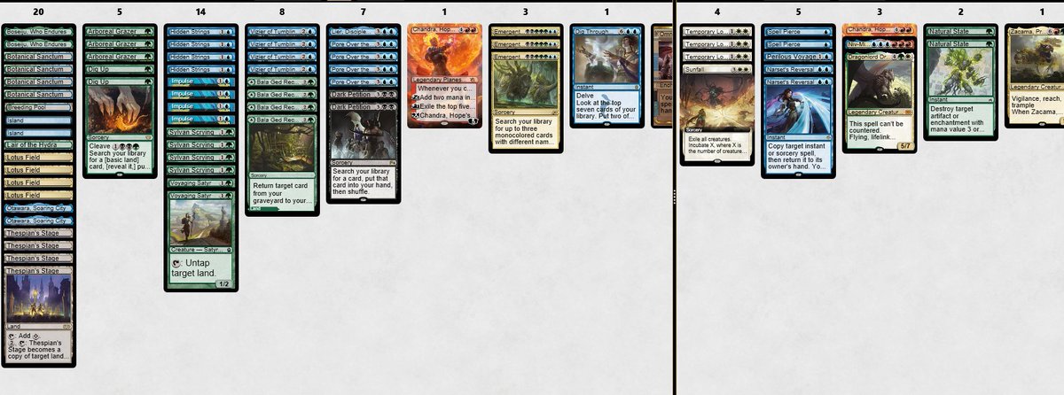 SanPop_mtgo's tweet photo. Top4 in @ERosadini RCQ.
Lost in swiss and in top to monow, mu is impossible.
Thx to @MatFerVaz for the list and the help, playing lotus is sick.
Pioneer still sucks.
Ready for a season full of modern (best format ofc) https://t.co/ApPdkBLcRk
