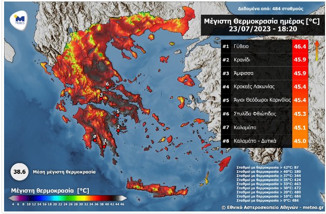 Malgré les fausses informations circulant #caniculemoncul, la canicule méditerranéenne se poursuit avec (à 2 mètres) :
➡️un monstrueux 48.7°C à Alger (réseau national, record absolu).
➡️46,4°C à Gythio en Grèce (réseau <a href="/meteogr/">meteo.gr - Ο καιρός</a>).
Plus de 100 millions de personnes ont été