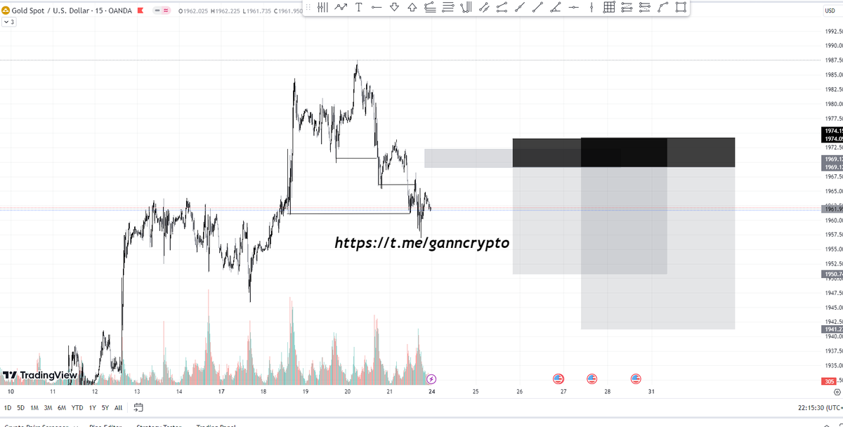 ISO@GANN tweet media