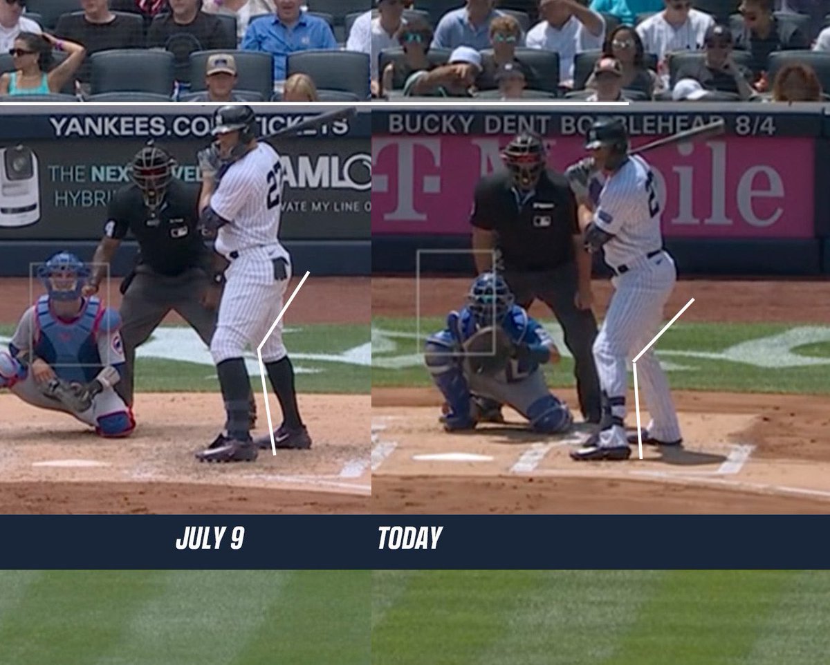 Both Rizzo and Stanton have gone to a bigger crouch since Sean Casey joined. 

Makes sense - trying to get their eyes closer to the baseball. 

Either that or the STARR Insurance patch is really heavy.