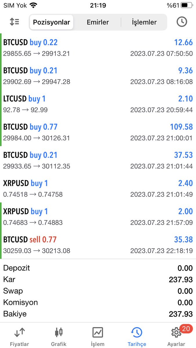 bilgeefe's tweet image. Haftasonunu boş mu geçseydik?
Haftasonu da buralarda para lazım , hem de yüro cinsinden!..

#mql5 / Bilge Efe

🐮🐮🐮🐮🐮

#10bin100binolacak

🔞🔞🔞🔞🔞