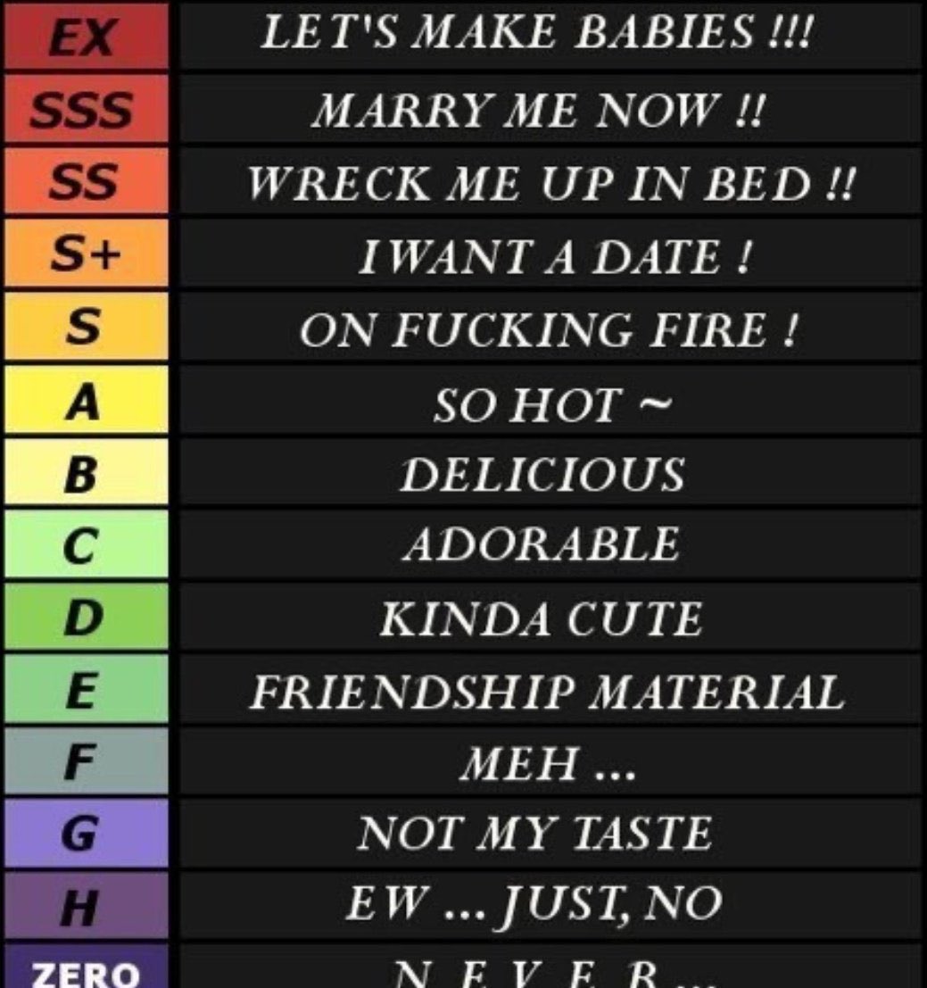 LabrynthGirls's tweet photo. Like Retweet and reply with a pic to see how high you get~  

A up can dm me~  

#MVRP | #Openrp | #YugiohRP | #YGORP | #SexRP | #NSFWRP | #SFWRP https://t.co/WJ5MMxqu3w
