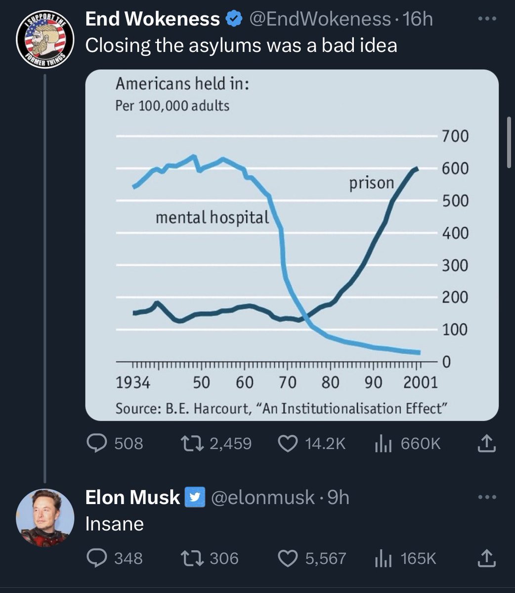 RT @jdcmedlock: Reminder that this is mostly just an unrelated correlation
https://t.co/MZC1CXFR5K https://t.co/tb0Po3trKY