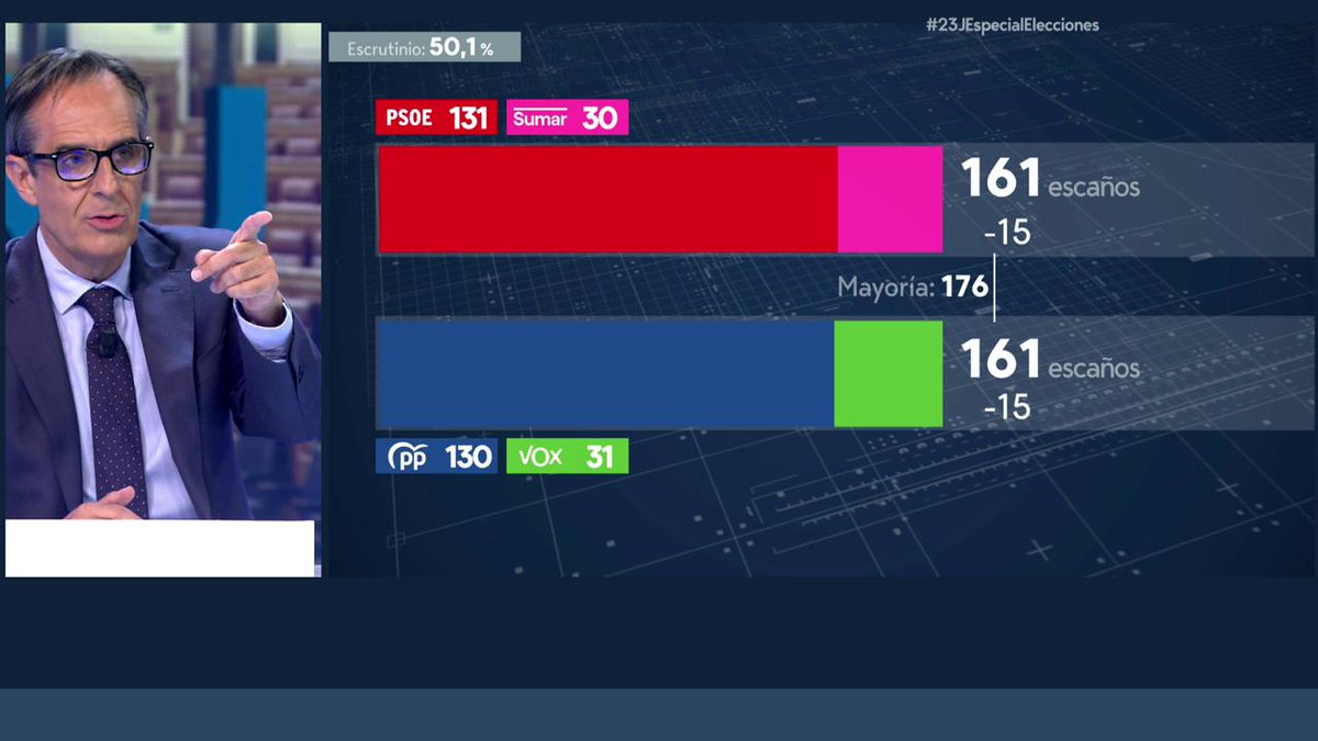 Informativos Telecinco tweet media