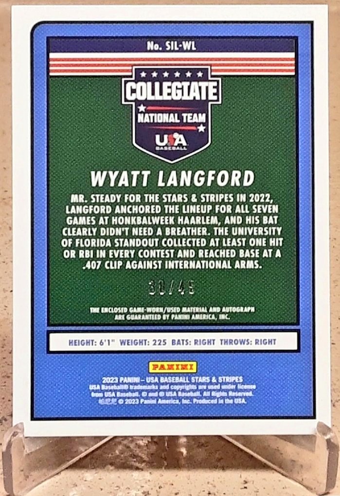 TresorSports's tweet photo. 2023 Panini USA Baseball Stars & Strips WYATT LANGFORD Silhouettes Bat Autograph #/49
$129.99 OBO
CALL βοΈ TEXT OR DM π©
#baseballcards #Panini #thehobby #Baseball #sportscards #whodoyoucollect #TradingCards #GatorsBB #Rangers #MLBPipeline #TheAthleticMLB #sportscardsforsale https://t.co/DTEp4xWxCe