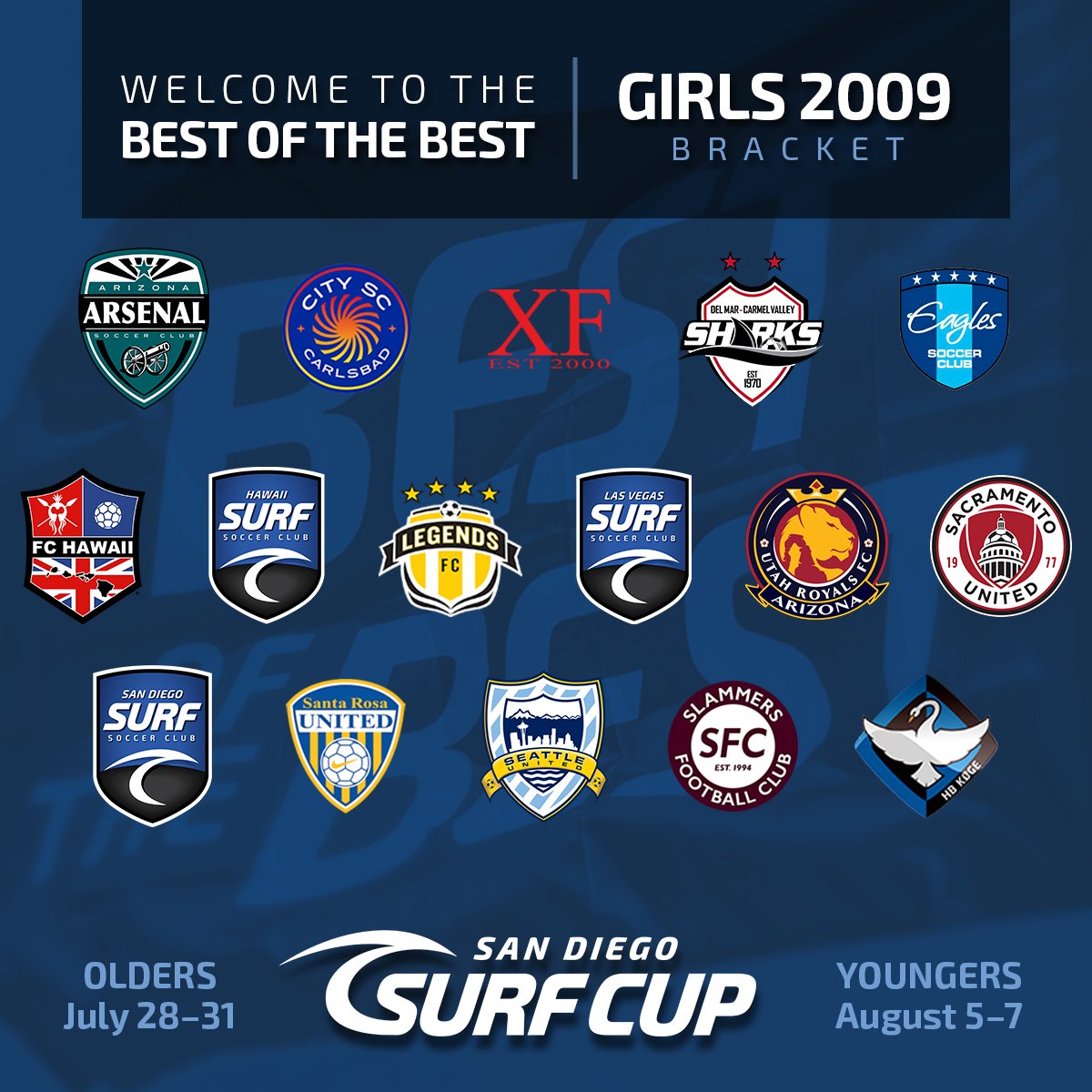 #SurfCup is thrilled to announce our 2009 Boys & Girls #BestOfTheBest Brackets! With FIVE days to go, we're gearing up to host the nation's top clubs and huge matchups! We cannot wait to hand out the 🏆 to the #BestOfTheBest!
