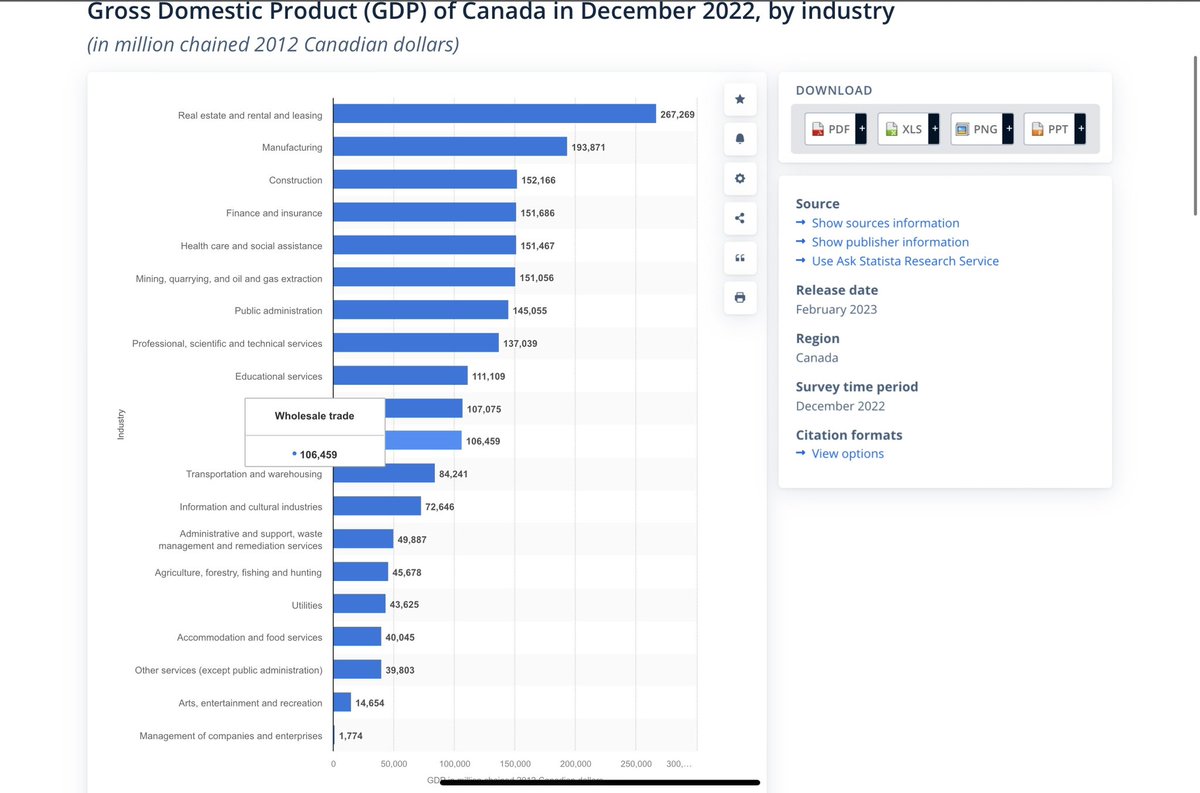 Sean K 🇨🇦 tweet media