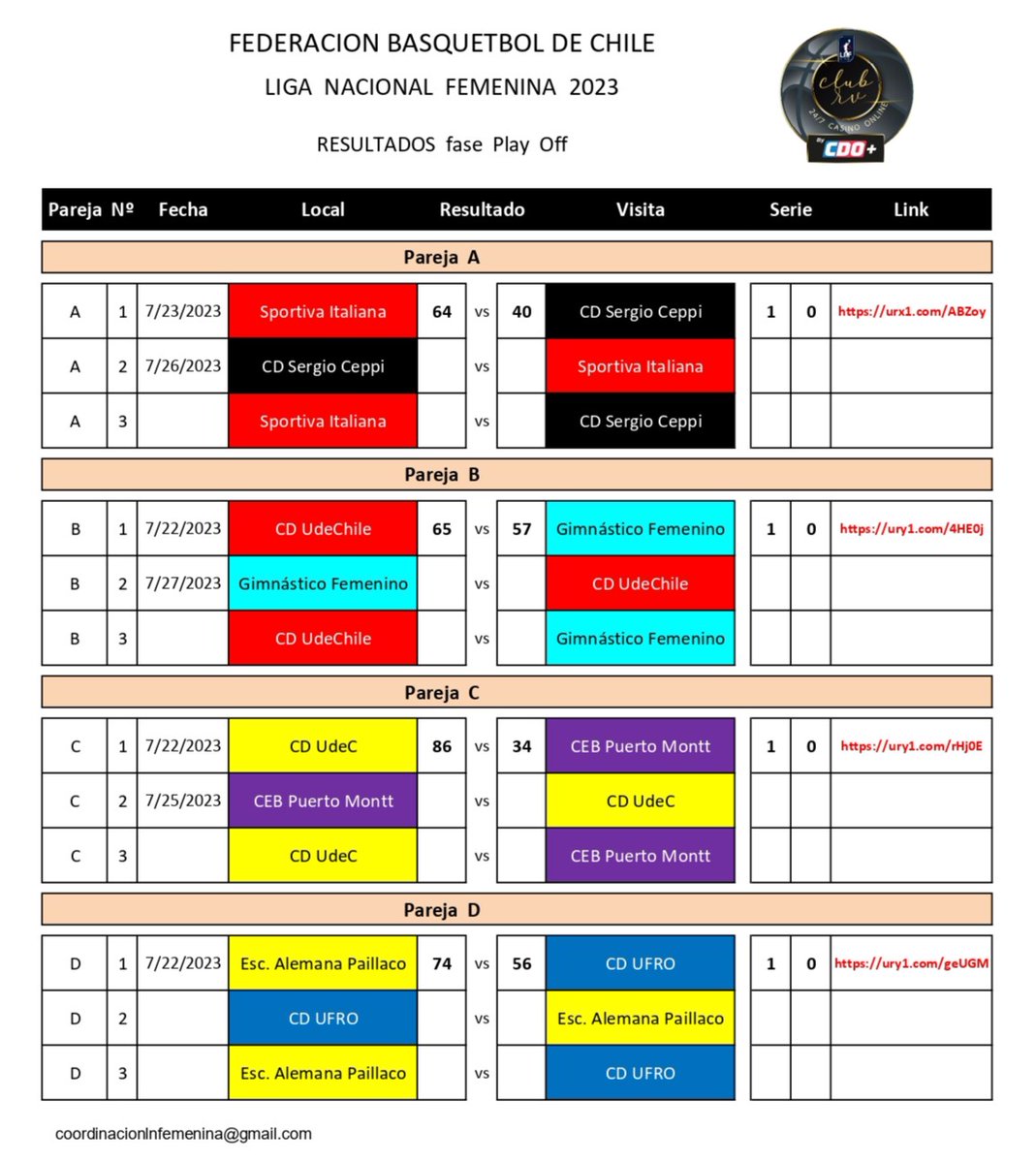 Mauricio Segura C. tweet media