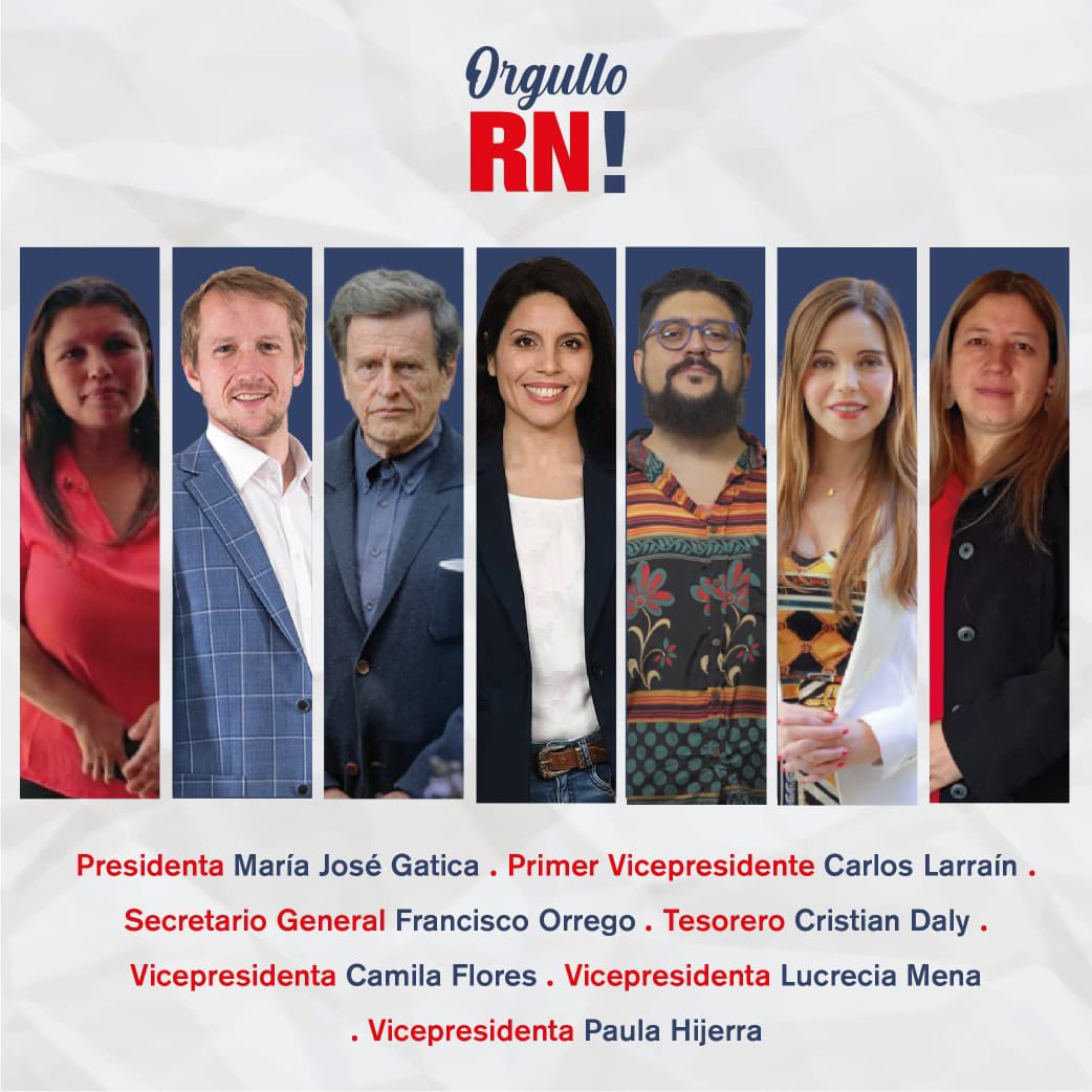 cristiandalyd's tweet image. Tenemos el honor d presentarles la lista de Directiva Nacional para liderar @RNchile por los próximos años. Nos paramos frente a Chile sin eufemismos, traeremos a nuestro partido la identidad que perdió: ser de derecha. Necesitamos el apoyo d todos los q defienden la libertad! RT