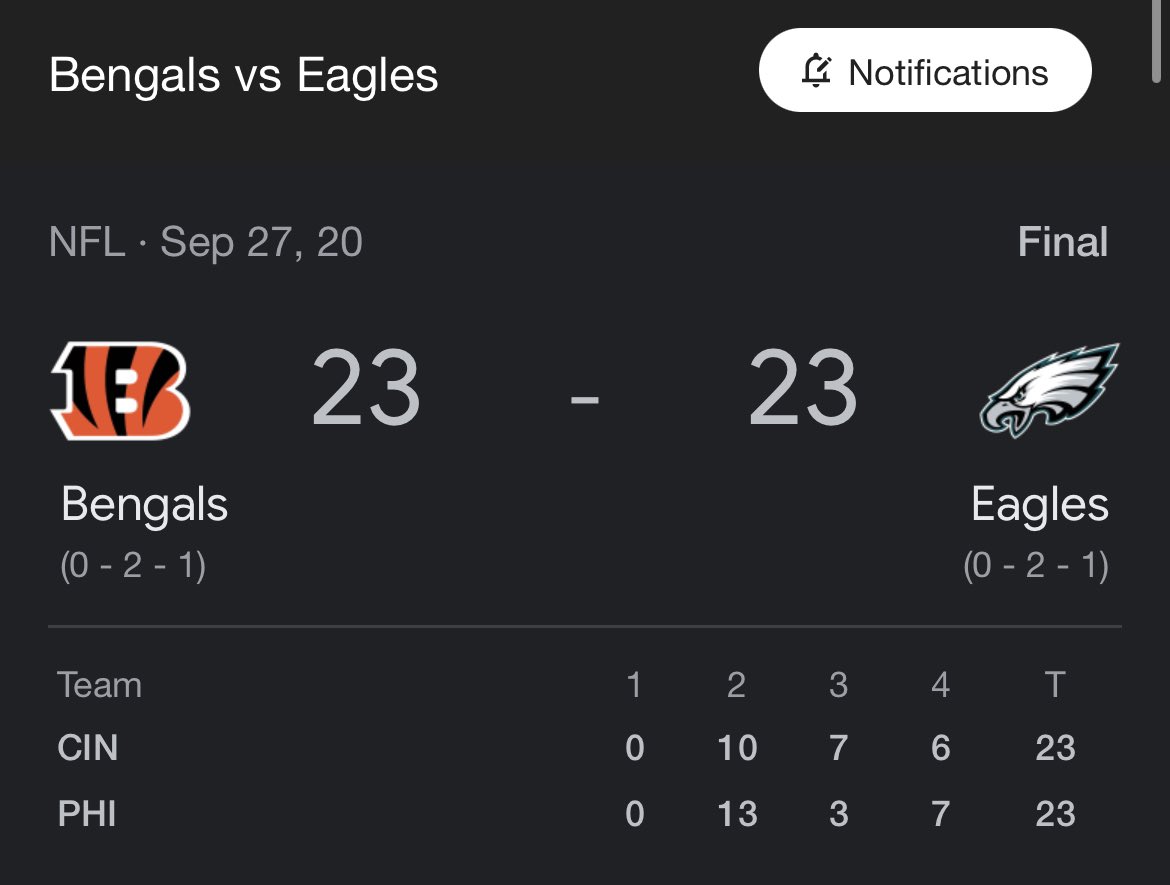 when the bengals and eagles both went home with the same bum ass record