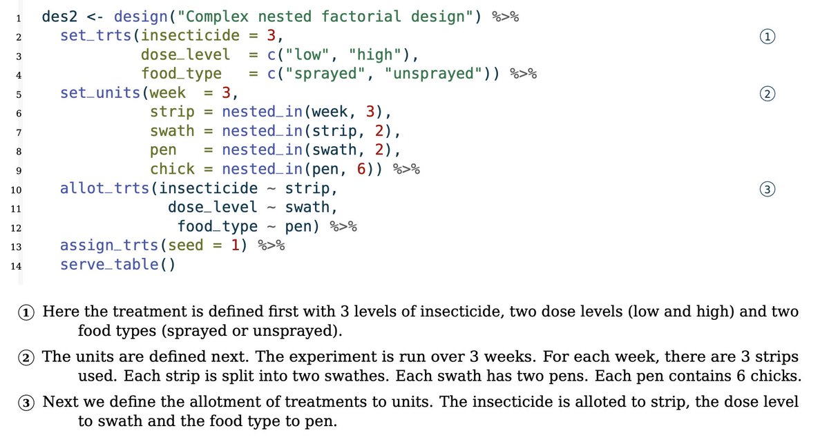 Yay, it's finally on <a href="/arxiv/">arXiv.org</a> after getting stuck on hold for some days (I note it got re-classified from Stats to CS 😯).

"Towards a unified language in experimental designs propagated by a software framework"
arxiv.org/abs/2307.11593