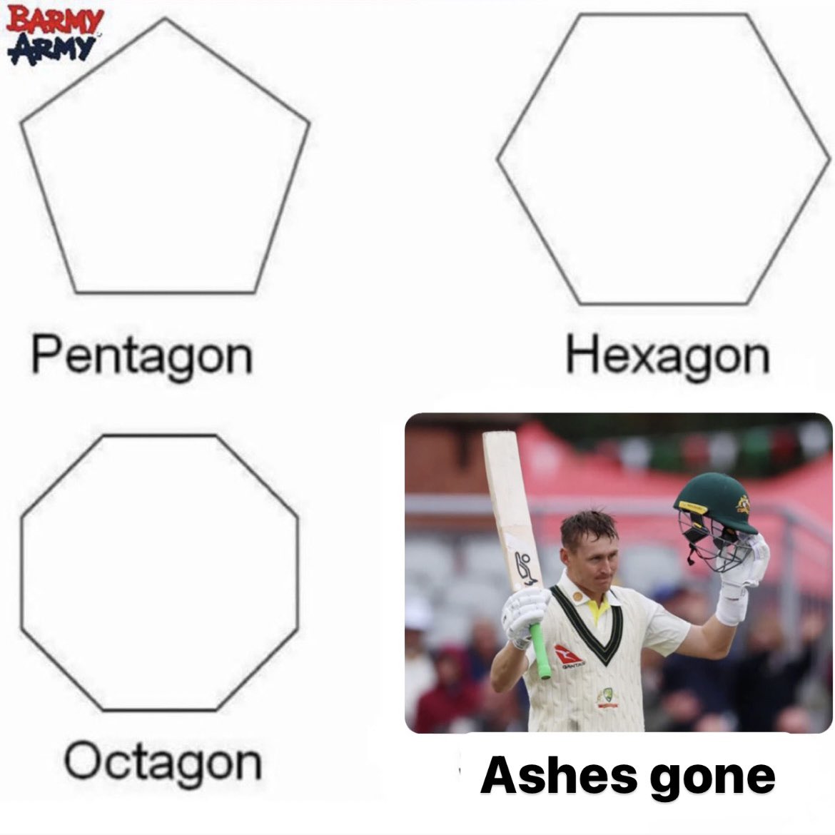 Sydney Water on Twitter "Today’s forecast cloudy with a strong chance