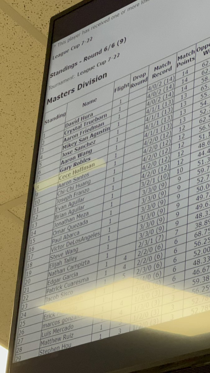 ❥𝑪𝒆𝒄𝒆 tweet media