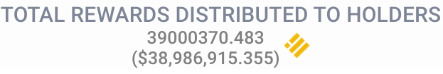 mrdavidhunt's tweet photo. @EverGrowSam 
39 million rewards to holders. Many more to come. https://t.co/Z0MAlqm8ZL