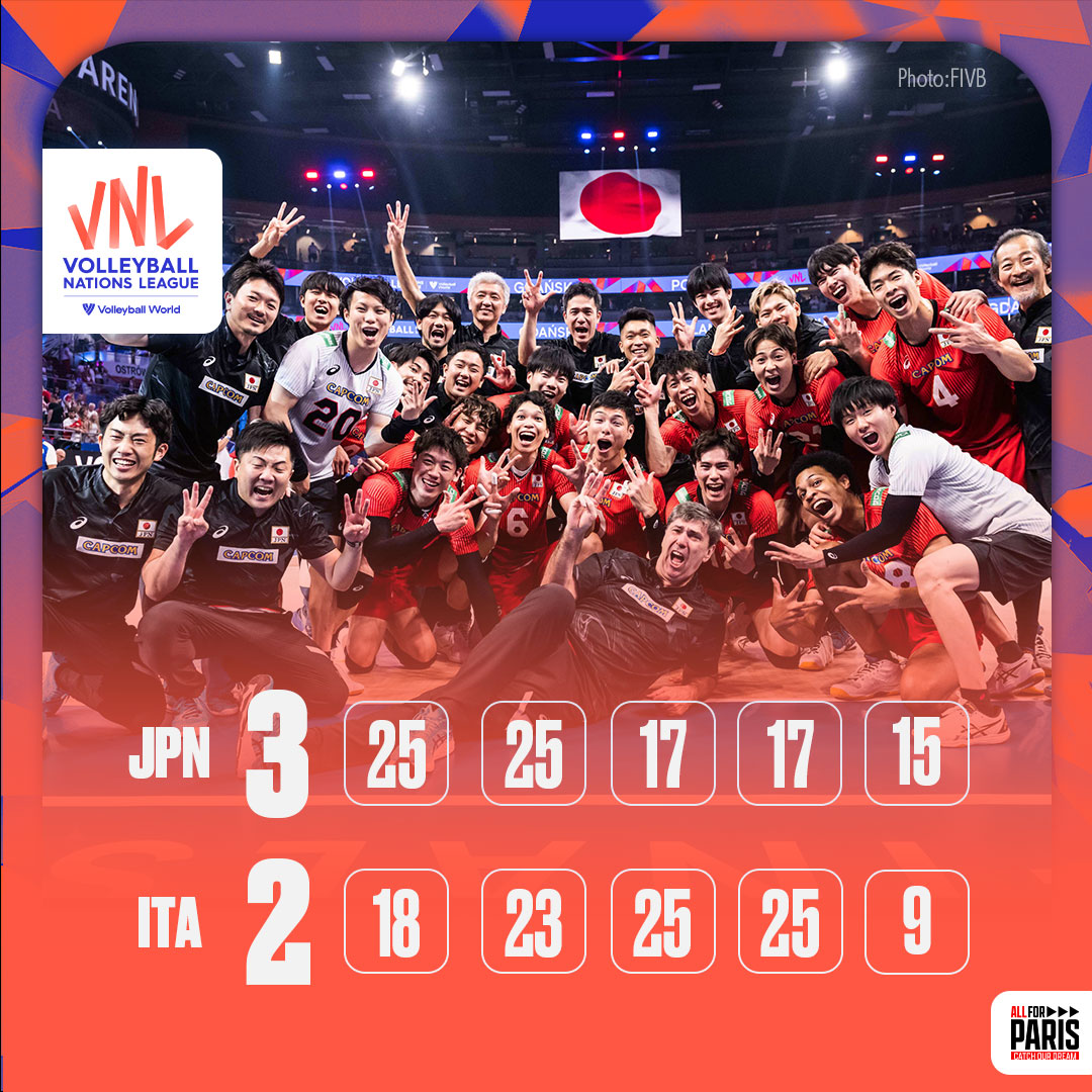 「#バレーボール #ネーションズリーグ 2023」男子ファイナルラウンド3位決定戦、#バレーボール男子日本代表 はイタリアにセットカウント3－2で勝利しました。この結果により #VNL を3位で終え、大会初の銅メダルを獲得しました。 Photo: @volleyballworld #VNL2023 #ALLforPARIS #CatchOurDream