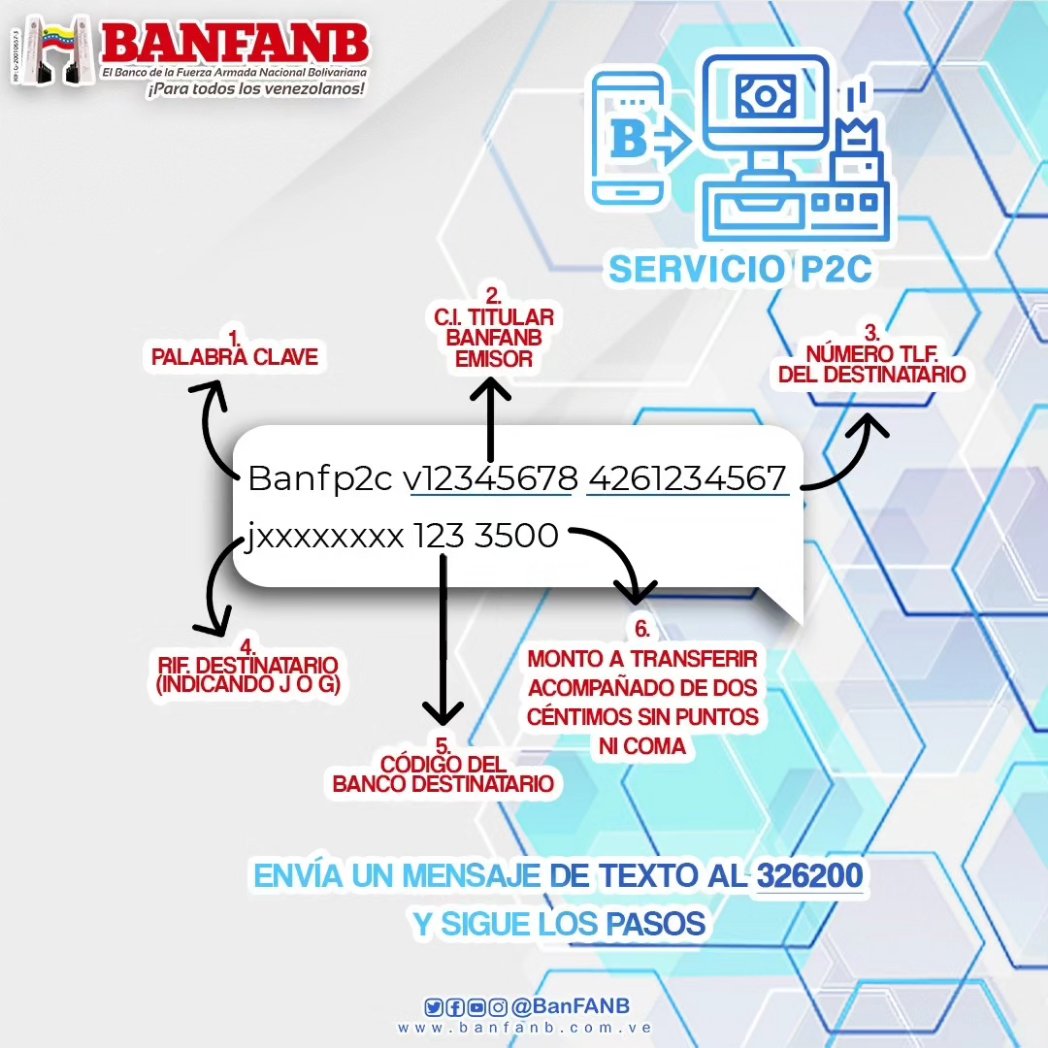 banfanb_ve's tweet image. El servicio de pago móvil #p2c (Persona a Comercio) te brinda la oportunidad de pagar todo lo que necesitas con inmediatez, fácil y seguro.

#BANFANB ¡Para todos los venezolanos!