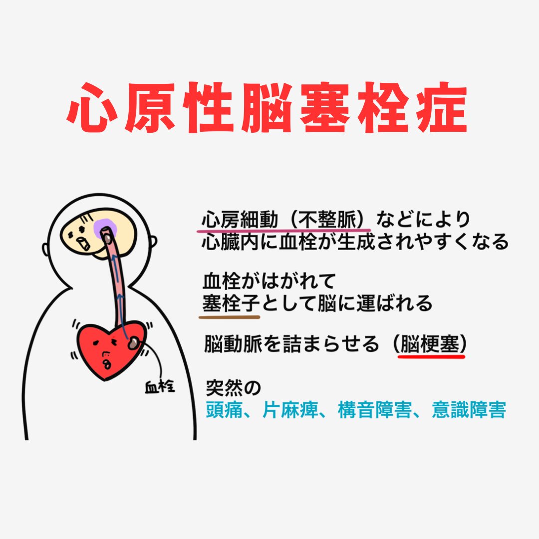rockybabyto's tweet photo. 脳梗塞 https://t.co/hNxBrrRl3n