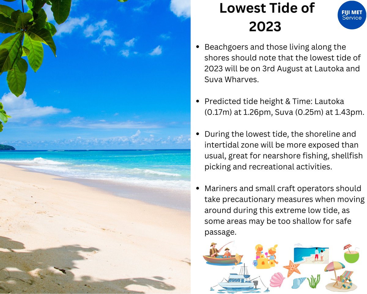 📣Lowest Tide of the Year 🌊The lowest astronomical tide of 2023 will be on 3rd August, 2023. #lowesttideoftheyear #TeamFiji