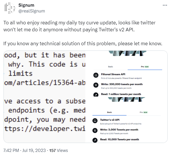realSignum's tweet photo. As Twitter has disabled free API, daily updates are moved to Telegram channel "Signum". You can subscribe via link before
https://t.co/TLb7CSnwVu https://t.co/RtYQhyb5RH