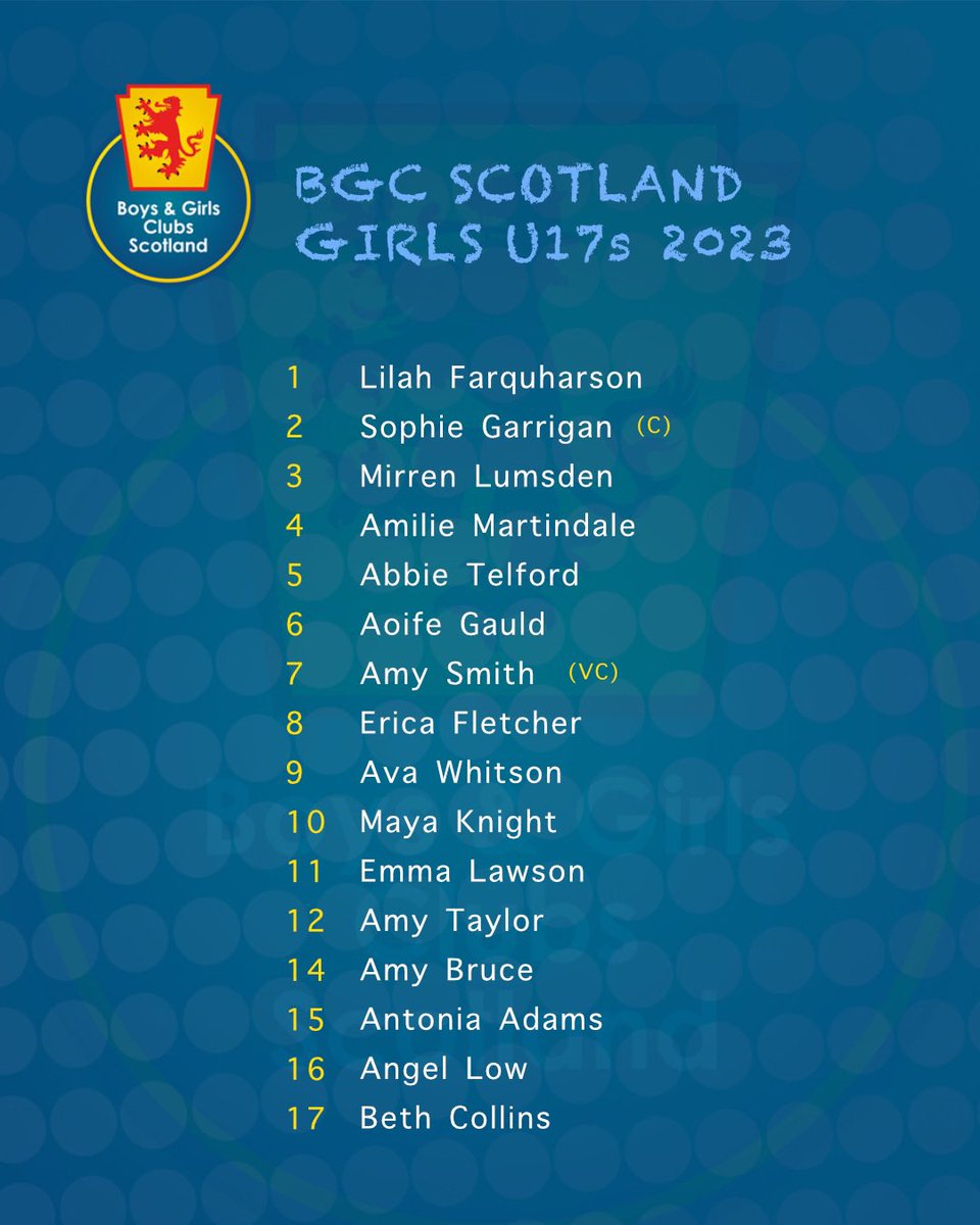 JeanfieldGirls's tweet photo. Congratulations to Libby Reith (u15s) and Abbie Telford (u17s)  on their debuts for @BGCScotland against Wales this afternoon

The U15s won 5-1 with Libby scoring, and the U17s win 6-1

Well done, and congratulations to all the players on their victories

#jeanfieldgirls #ojaj https://t.co/AnjcQdYnrf