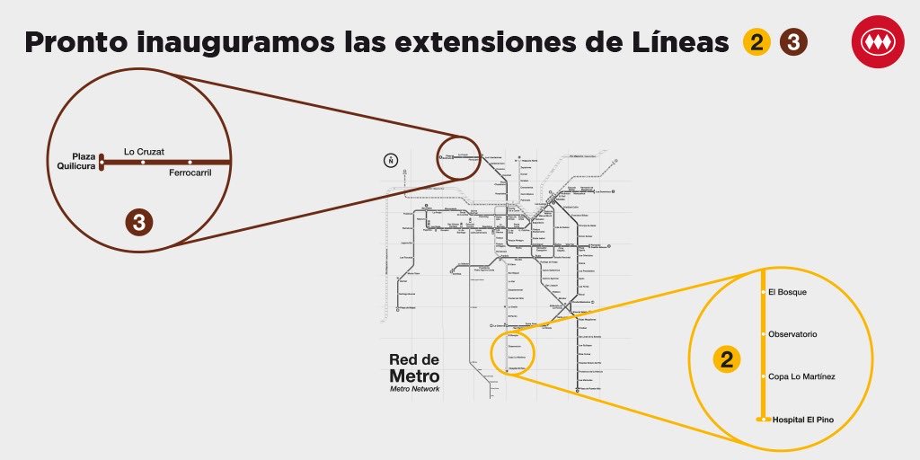 metrodesantiago's tweet photo. ¡Están llegando las esperadas extensiones de L2 y L3! Así quedó el nuevo mapa de la Red. 

Descárgalo https://t.co/DiMQX0aweF https://t.co/ecnMkOtpCc
