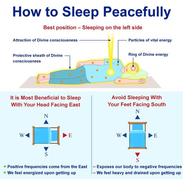 Naturally, I like to face the headboard towards the East and my feet to the West. 

The Sun rises in the East, so it makes sense for the head to be placed there. 

This can help you energetically align with universal energies and also helps enhance dreaming in the mornings
