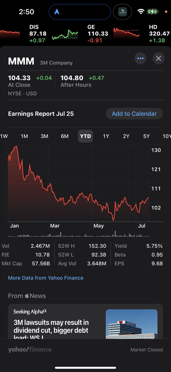 Should You Buy the 3 Highest-Paying Dividend Stocks in the Dow Jones? 
$MMM
https://t.co/cebNOUclH6 via @YahooFinance https://t.co/LinkkFbapA